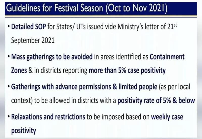 Govt releases COVID-19 guidelines for festival season