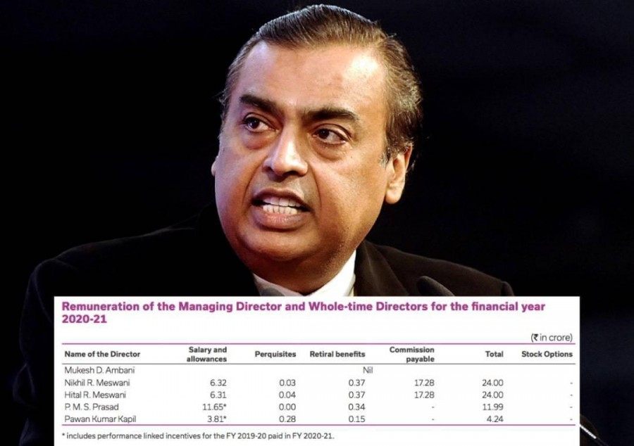 Reliance Industries Chairman Mukesh Ambani draws nil salary in 2020-21