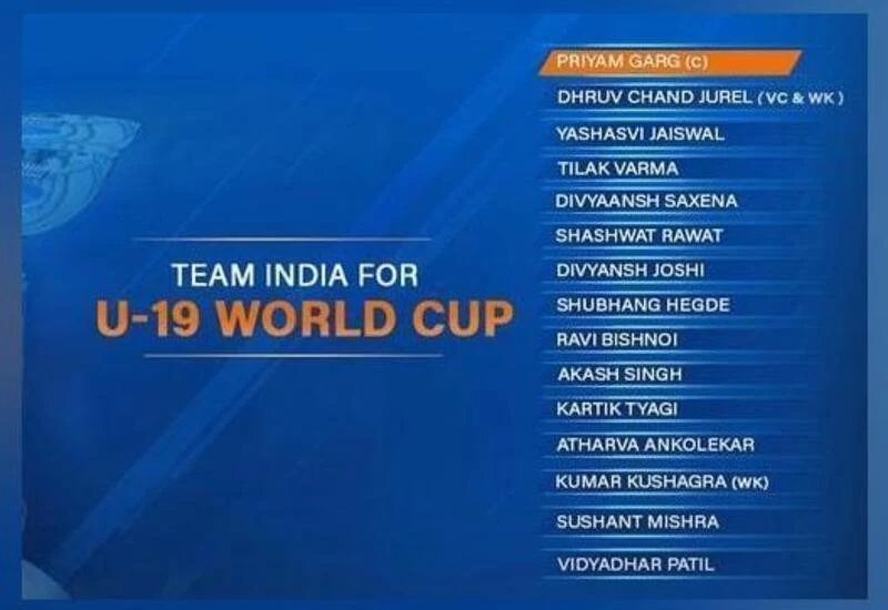 India Announce Squad For Under 19 World Cup Priyam Garg To Lead